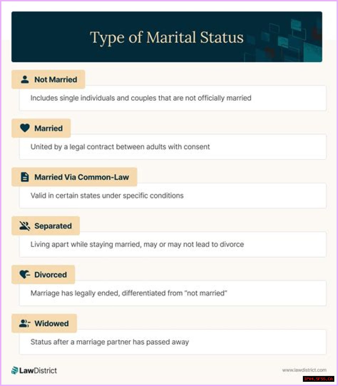 Is Emilio Estevez's Marital Status Unveiled: Get The Scoop