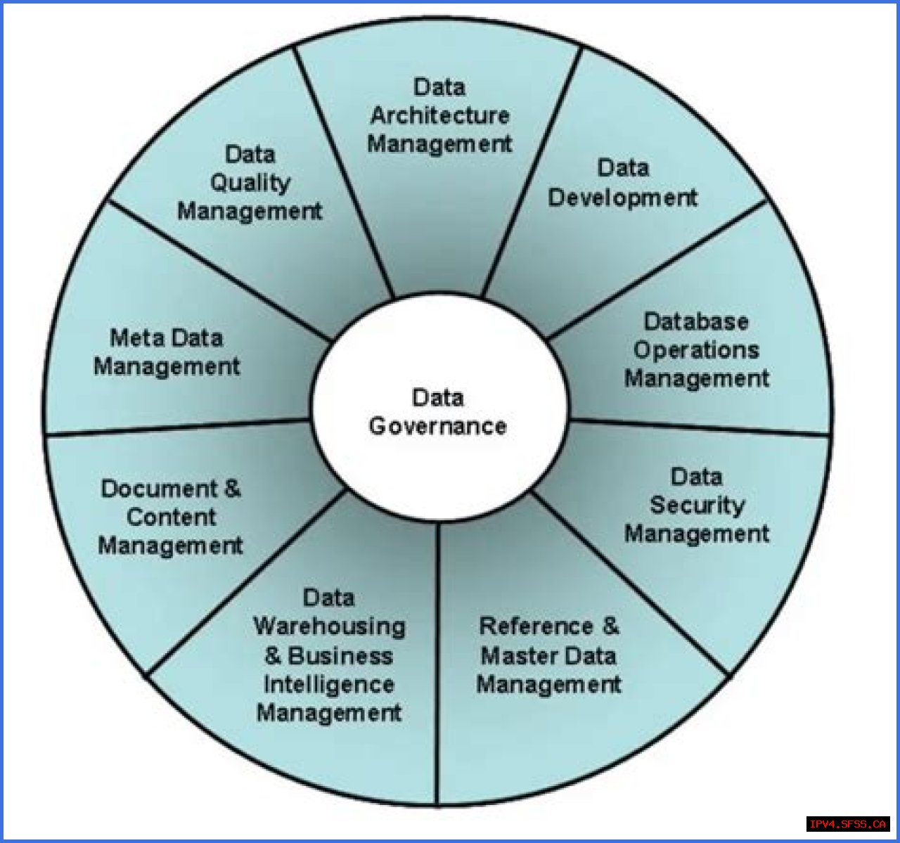 James Silvers: An Invaluable Resource For Business Leadership