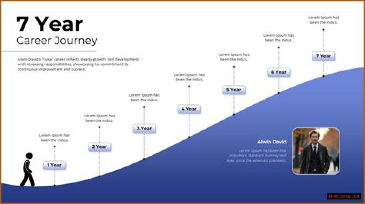 The Ultimate Guide To Lisa Witkowski: Expert Insights And Career Journey
