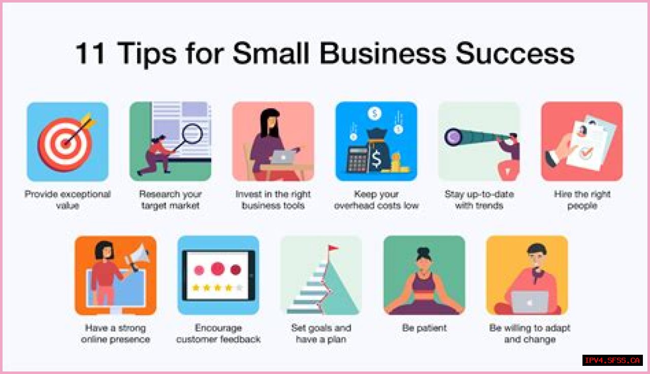 The Ultimate Guide To Paul Lakatis: Tips And Tricks For Success